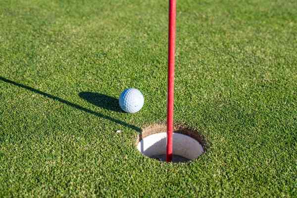 golf handicap index explained
